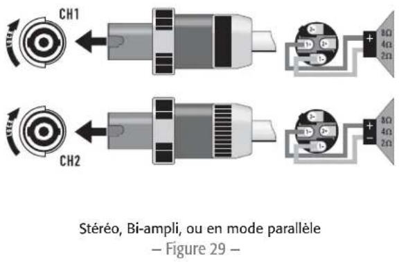 QSC CMX 2000Va - Connecteur de bornier - 1