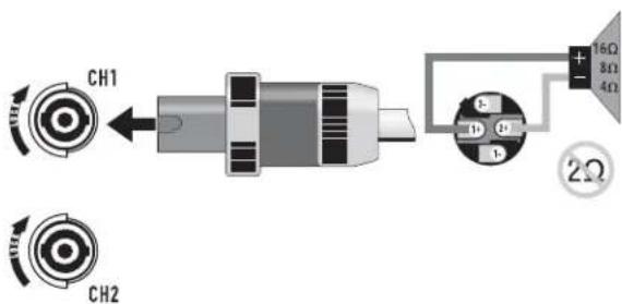 QSC CMX 2000Va - Klemmleistenanschluss - 3