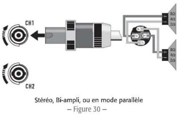 QSC CMX 2000Va - Connecteur de bornier - 2