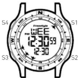 FREESTYLE Navigator 3.0 - NAVIGATOR 3.0 - 1