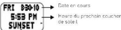 FREESTYLE Killer Shark - UTILISATION DES DONNEES SUR LES MAREES ET LES HEURES DU LEVER ET DU COUCHER DE SOLEIL: - 4
