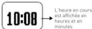 FREESTYLE Shark Classic - REGLAGE DE L'HEURE ET DU CALENDRIER : - 3