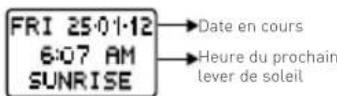 FREESTYLE Shark Classic - UTILISATION DES DONNEES SUR LES MAREES ET LES HEURES DU LEVER ET DU COUCHER DE SOLEIL: - 3