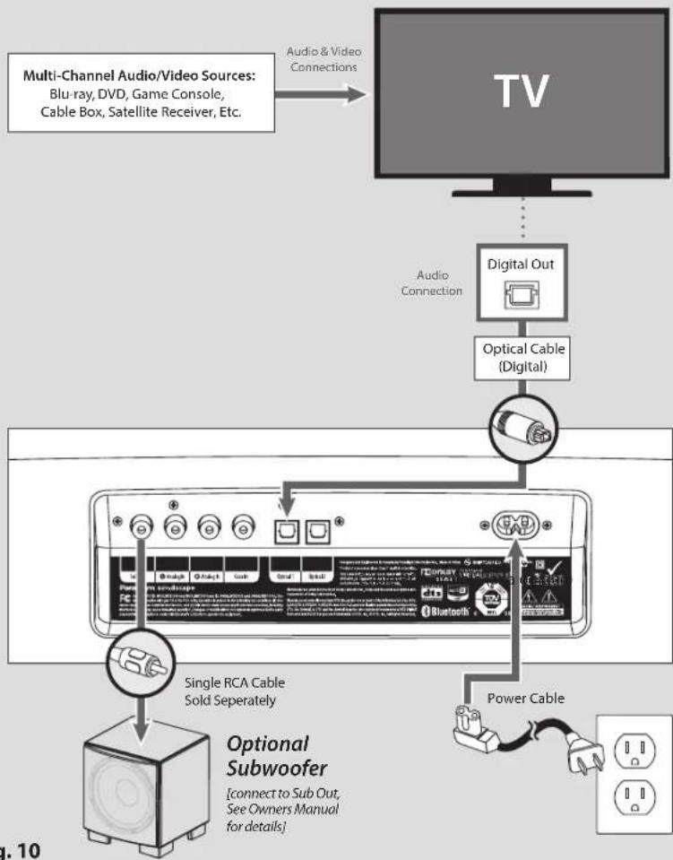 Paradigm Shift Soundtrack 2 - WARNING ABOUT RF INTERFERENCE! - 2
