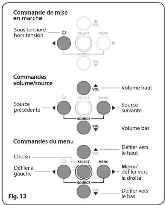 Paradigm Shift Soundtrack 2 - ACCÉDER AU MENU À PARTIR DU PANNEAU SUPÉRIEUR - 1