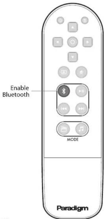 Paradigm Shift Soundtrack 2 - BLUETOOTH CONNECTION - 2