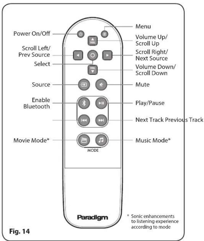 Paradigm Shift Soundtrack 2 - REMOTE CONTROL - 1