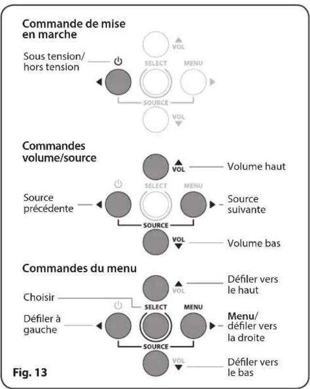 Paradigm Shift Soundscape - ACCÉDER AU MENU À PARTIR DU PANNEAU SUPERIEUR - 1