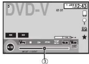 PIONEER AVHX3600BHS - Utilisationdel'iconede défilamentetdelabarrede lecture - 2