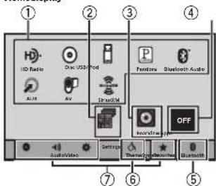 PIONEER AVHX3600BHS - Homedisplay - 1