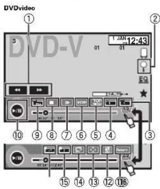 PIONEER AVHX3600BHS - Introducingmovieoperations - 1