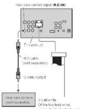 PIONEER AVHX3600BHS - CAUTION - 1