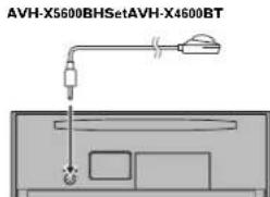 PIONEER AVHX3600BHS - 7Branchezlemicrophonodedanslejackd'entremicrophonesurcetappareil. - 1