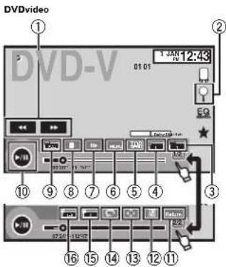 PIONEER AVHX3600BHS - Disco(CD/DVD) - 1