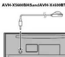 PIONEER AVHX3600BHS - 7Plugthemicrophoneintothemicrophoneinputjackonthisunit. - 1