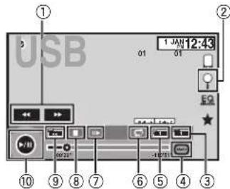 PIONEER AVHX3600BHS - Movingimagesoperations - 1