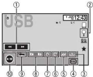 PIONEER AVHX3600BHS - Stillimageplaybackoperations - 1