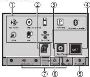 PIONEER AVHX3600BHS - Remarques - 1