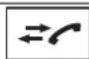 PIONEER AVHX3600BHS - 4Touchtheisttodisplaythephenonenumbernumberstofthesejectedentry. - 1
