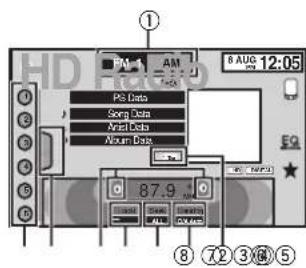 PIONEER AVHX3600BHS - Touchpanelkeys - 1