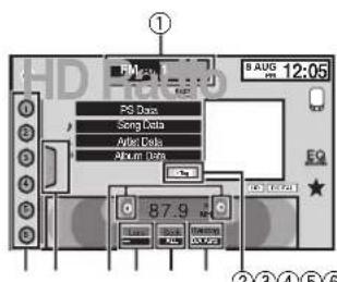 PIONEER AVHX3600BHS - Funcionesdesintonizador deHDRadio - 1