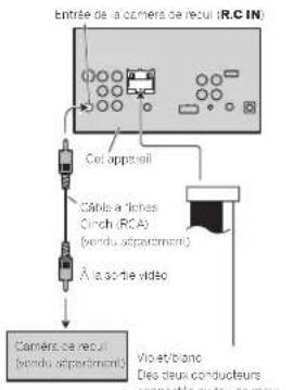 PIONEER AVHX3600BHS - PRECAUTION - 1