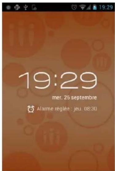 KYOCERA Rise C5155 - Ouvrir l'horloge - 1