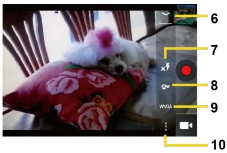 KYOCERA Rise C5155 - Écran viseur de la caméra vidéo - 2