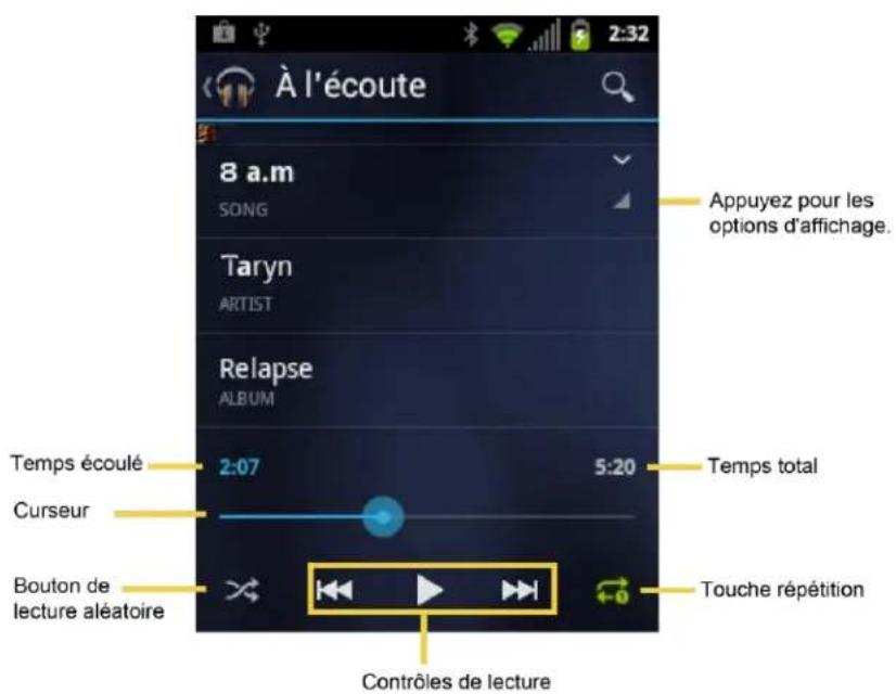 KYOCERA Rise C5155 - Jouer la musique - 2