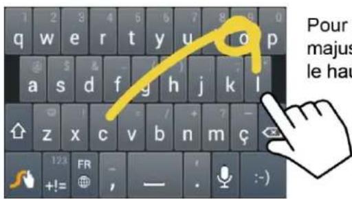 KYOCERA Rise C5155 - Saisir le texte en utilisant swype - 1
