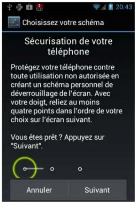 KYOCERA Rise C5155 - Verrouillage de l'écran - 1