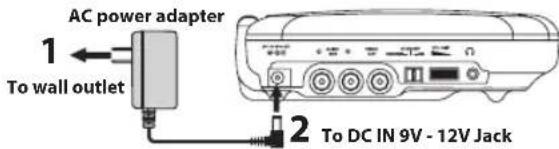 RCA DRC99373E - Using the AC Power Adapter - 1