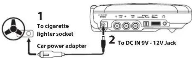 RCA DRC99373E - Warning: - 1