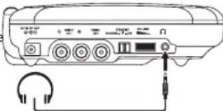 RCA DRC99373E - Utilisation d'un casque d'écoute - 1