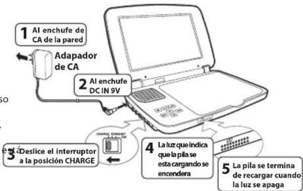 RCA DRC99373E - Cómo usar la batería integrada - 1