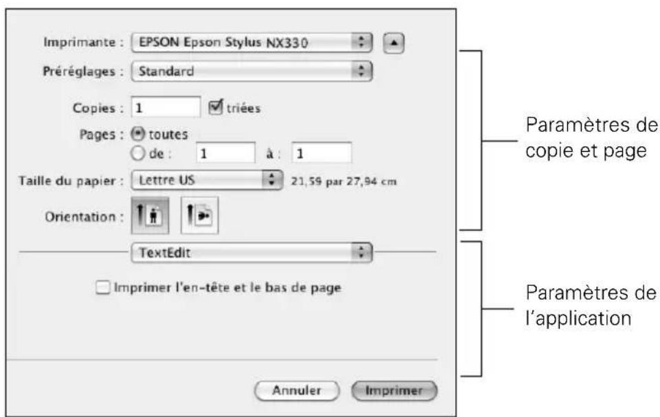 EPSON Stylus NX330 - Impression avec un Mac - 2