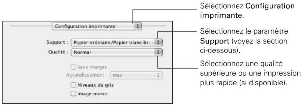 EPSON Stylus NX330 - Impression avec un Mac - 3