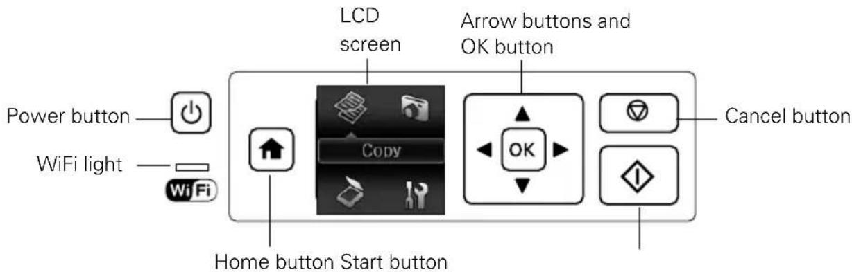 EPSON Stylus NX330 - Using the Control Panel - 3