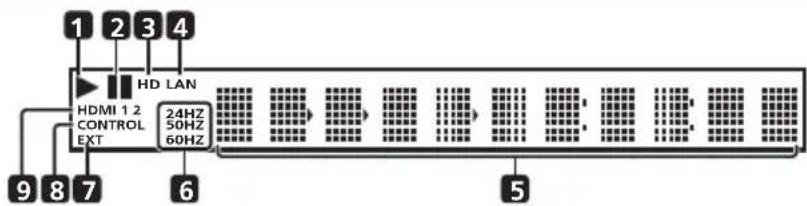PIONEER Elite BDP62FD - Front Panel Display - 1