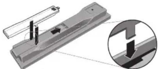 PIONEER Elite BDP62FD - Close the rear cover. - 1