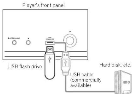 PIONEER Elite BDP62FD - Caution - 1
