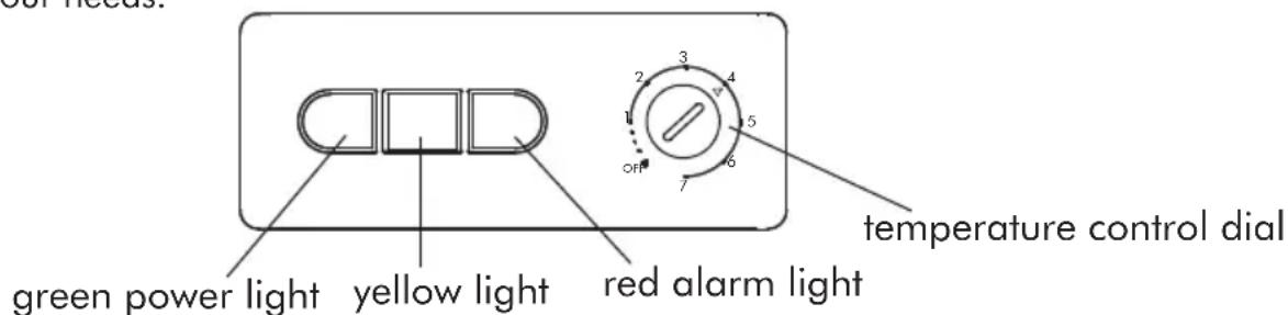 HAIER HF18CM10NW - General Features - 1