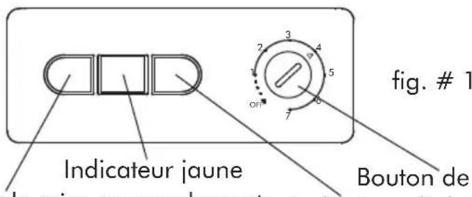 HAIER HF18CM10NW - Bouton de réglage de température: - 1