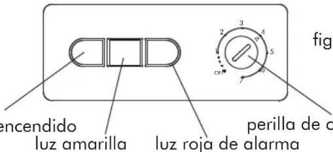 HAIER HF18CM10NW - Características Generales - 1