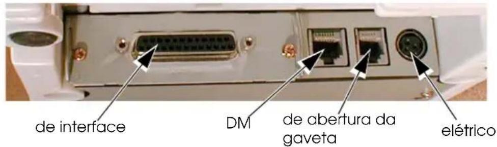 EPSON TMH6000iii - Conectores - 1