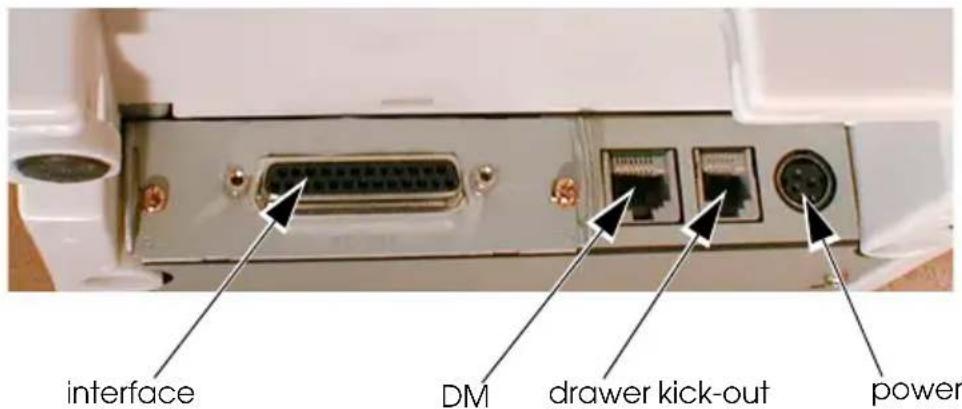 EPSON TMH6000iii - Connectors - 1