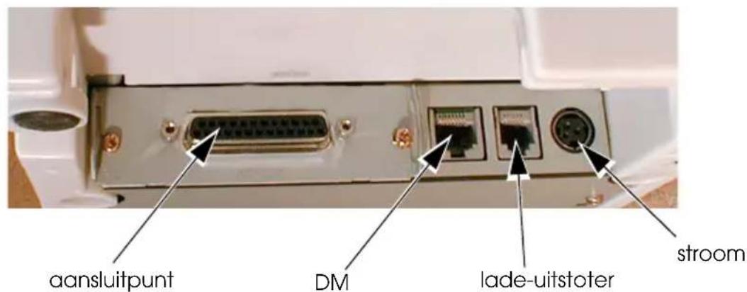 EPSON TMH6000iii - Connectors - 1