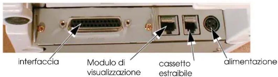 EPSON TMH6000iii - Connettori - 1