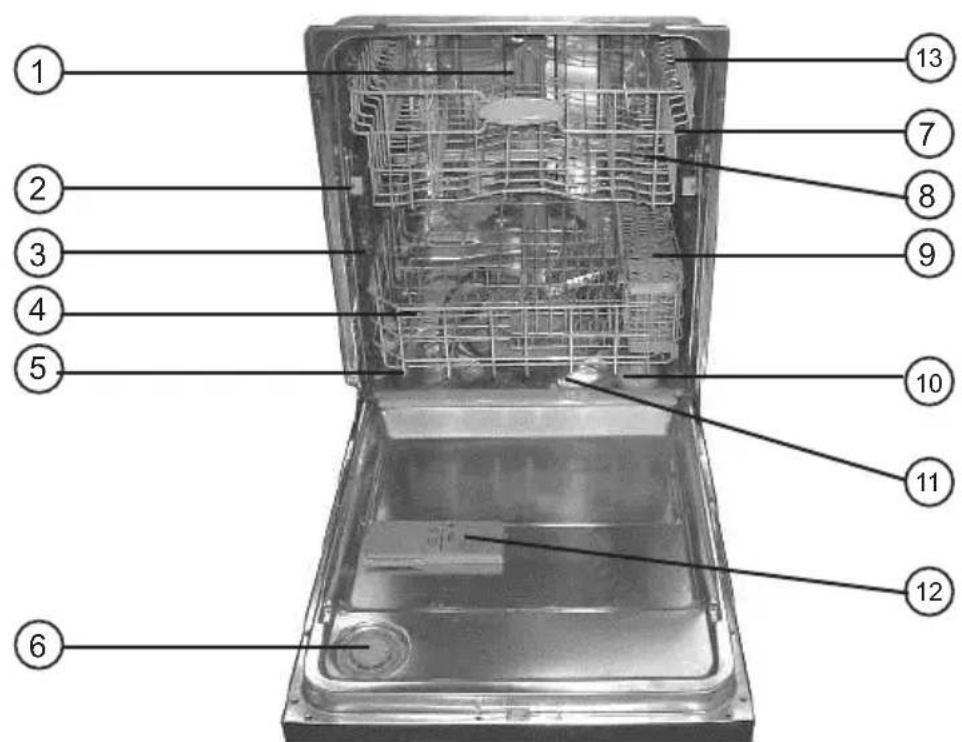 HAIER DWL3225DDWW - Parts and Features - 1