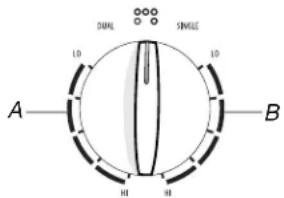Inglis IVE3230 - Dual Cooking Zone (on some models) - 1